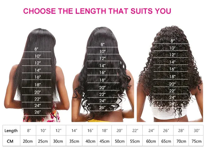 10 Bundles Deal -10A Indian Virgin Hair (Varied Length 12"-22") Straight/Body/Deep